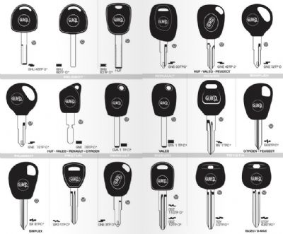 Ergene Oto Anahtarcı